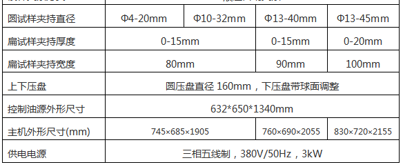 紙管壓力試驗機